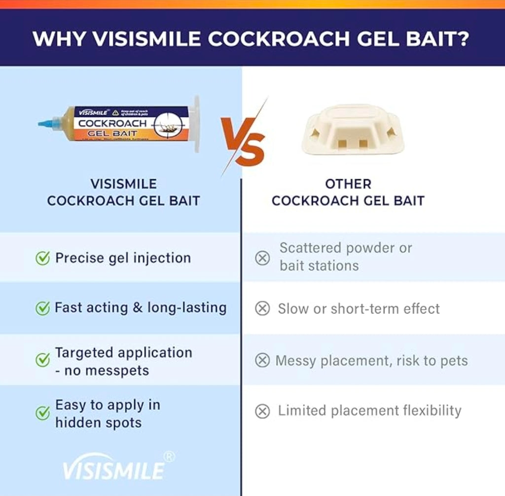 Cockroach Killer Repellents for German Cockroaches, Small Roaches