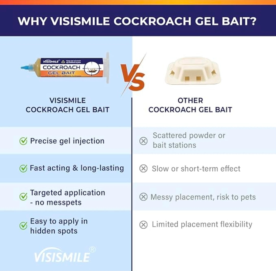 Cockroach Killer Repellents for German Cockroaches, Small Roaches